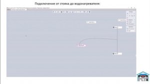 Видео урок: "Устройство внутреннего водопровода зданий"