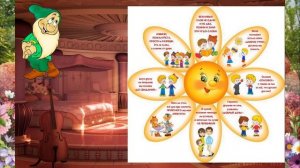 Познавательный медиа-час «На планете вежливости и доброты». Библиотека-филиал  №12