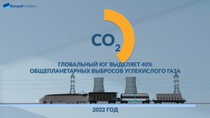 Энергетика Глобального Юга. Видеоинфографика