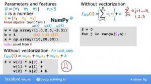 [RUS Машинный Перевод] 22.Vectorization part 1 - 22.Векторизация, часть 1