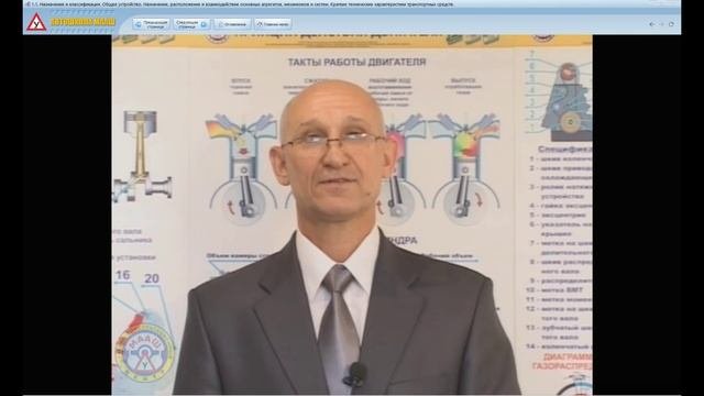 1.1. Назначение и классификация. Общее устройство. Назначение, расположение и взаимодействие основны