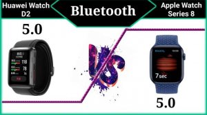 Apple Watch Series 8 VS Huawei Watch D2 || Latest Models || Full Comparison