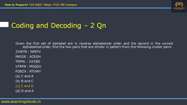How to Prepare  for TCS NQT | Ninja | TCS Off-Campus | Deep Insights into Test Pattern & Strategy