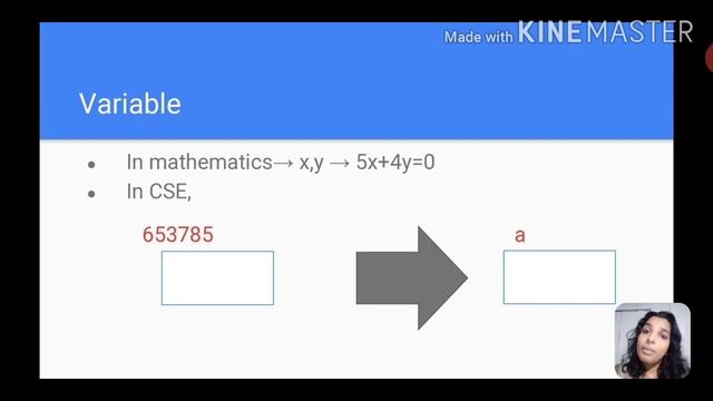 Basic Datatypes and Variable in Python explained in Malayalam #datascience #python