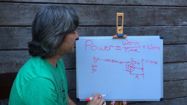 Cycling Power Meter | How it Works P.II