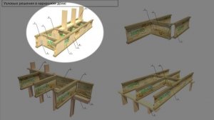 Лекция по деревянным двутавровым балкам ИнтерСити в Леруа Мерлен/ Leroymerlin