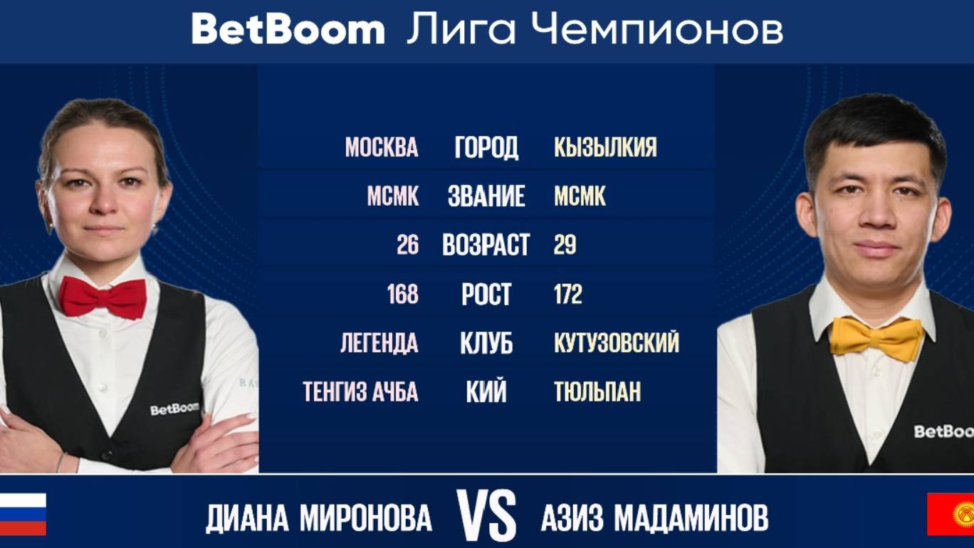 "BetBoom Лига Чемпионов 2022"  Д. Миронова (RUS) - А. Мадаминов (KGZ). Свободная пирамида