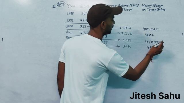 Business Statistics | B.com |Time Series | Moving Average Method | MDSU | RU | All University's
