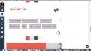Как подключиться к разговорному клубу или вечеру китайского кино