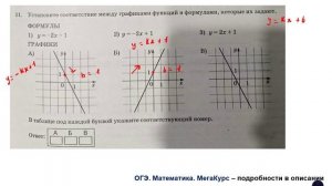 ОГЭ. Математика. Задание 11. Установите соответствие между графиками функций и формулами, которые