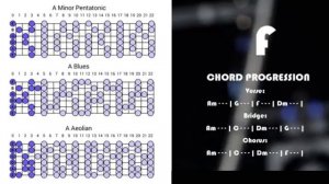 Epic Pop Rock  Backing Track in Am