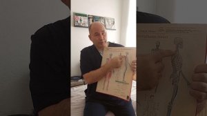 Почему хрустит шея. Решение 1000 проблем.