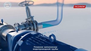 Преобразователь частоты GD270 INVT, Русэлком