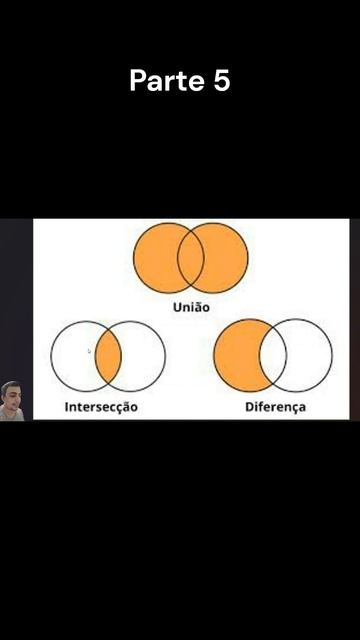 Python | intersecção de parametro para função aula5 #python #programação #programacao #dev #softwar