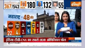 Lok Sabha Election Survey: महाराष्ट्र में BJP को कितनी सीटें मिलेगी ? | INDIA TV-CNX | Breaking New
