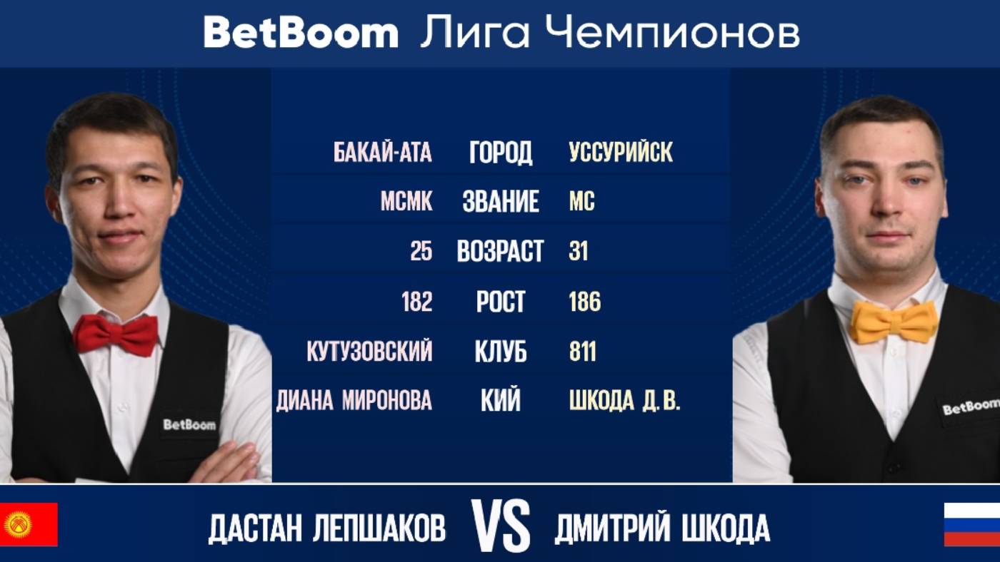 "BetBoom Лига Чемпионов 2022"  Д. Лепшаков (KGZ) - Д. Шкода (RUS). Свободная пирамида.