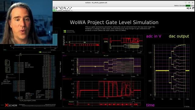 Open Source Analog ASIC design： Entire Process смотреть онлайн