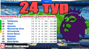 Чемпионат Англии по футболу. Обзор 24 тура: таблица, расписание, результаты