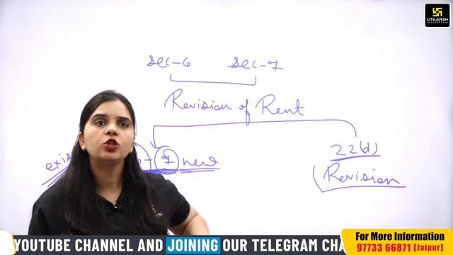 RJS 2024 | Rajasthan Rent Control Act 2001 MCQs L-43 | Utkarsh Law Classes | Rekha Ma'am