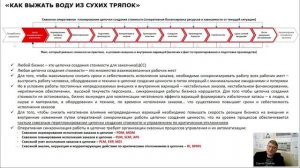 #UDM24_8 10 Сергей Турусов -- ИТОГИ ГОДА 2024 и тренды цифровизации на 2025