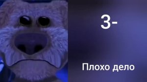 твоя оценка... грустные лица Бена