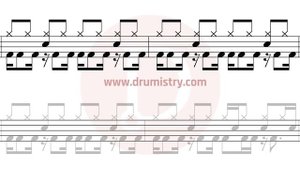 Three Days Grace - I Hate Everything About You Drum Score