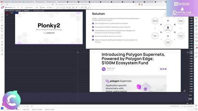 MATIC : Bientôt en zone de rechargement long terme? смотреть онлайн