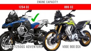 BMW R1250GS Adventure vs Voge 900 DSX | Compare Voge 900 DSX And BMW R1250GS Adventure | @RajuSNair