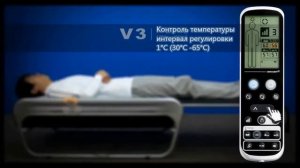 Контроль температуры CERAGEM Master V3