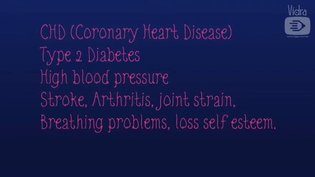 WJEC GCSE Home Economics Food and Nutrition topic 2 video 6 weight loss