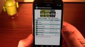 GSam Battery Monitor Android App Review