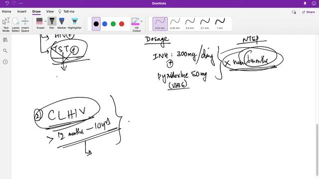 ISONIAZID PROPHYLACTIC (PREVENTIVE) THERAPY IN HIV PATIENTS смотреть онлайн