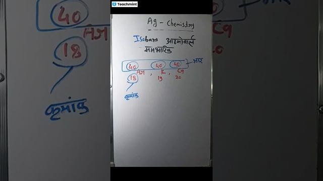 PNST/PVFT/MPPAT/ICAR 2022 कोचिंग ज्वाइन करें | How to Prepare For PNST/PVFT/MPPAT/ICAR 2022-2023