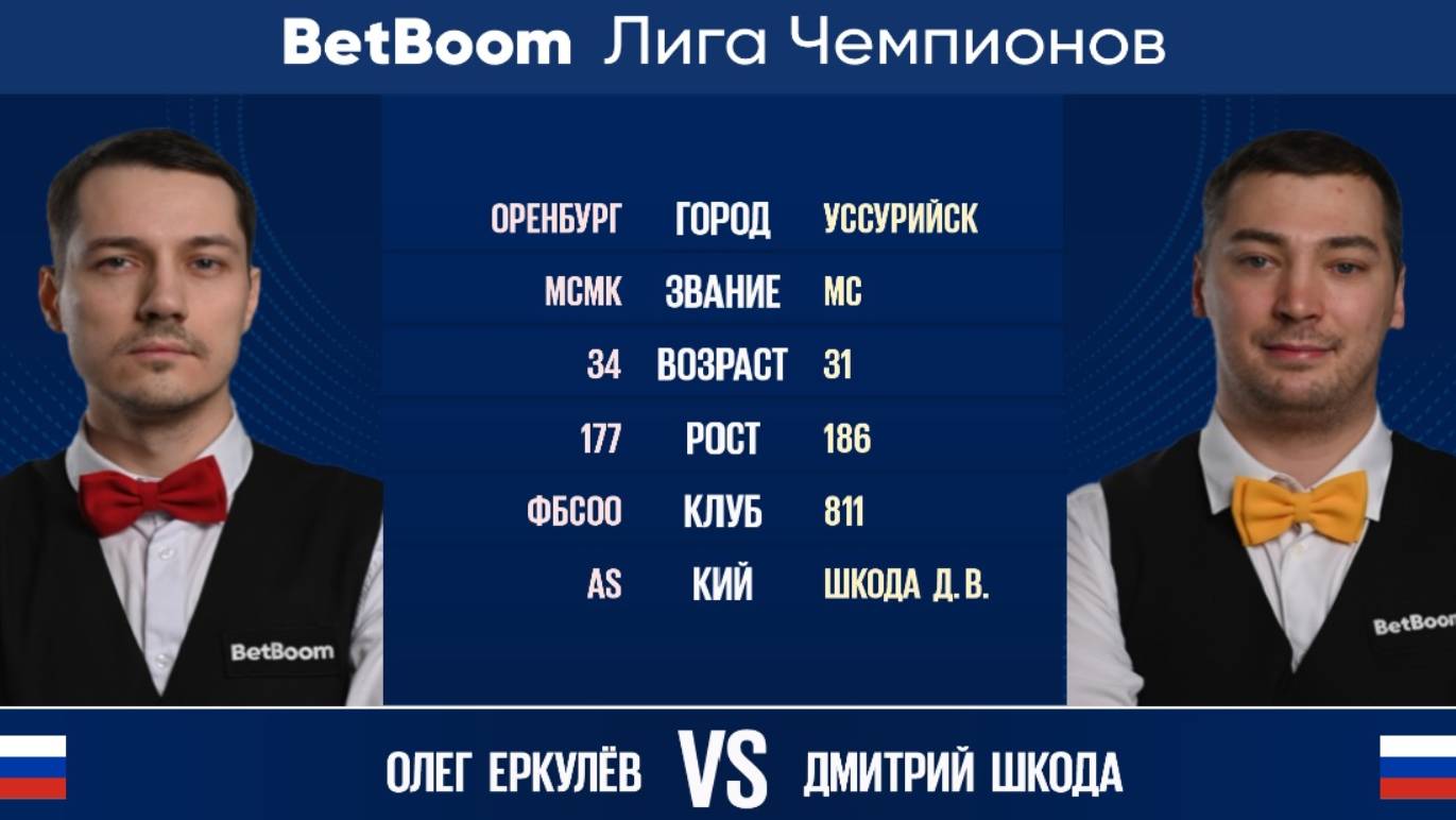 "BetBoom Лига Чемпионов 2022"  О. Еркулев (RUS) - Д. Шкода (RUS). Свободная пирамида.