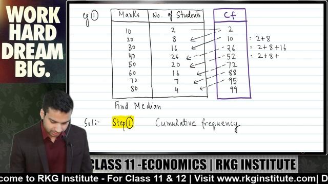 Class 11 STATISTICS (Session 2022-23) Positional average - 1 | MEDIAN - Complete Concept