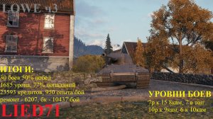 Мир Танков на бронебойных. Lowe ч3.1. итоги, улучшенные результаты за счет 1 выстрела, 23593кр\бой