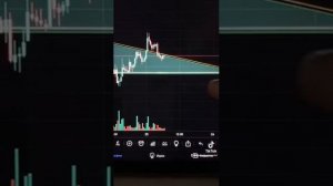 ТРЕНДОВЫЕ ЛИНИИ, КАК ТОРГОВАТЬ ПРОБОЙ?!