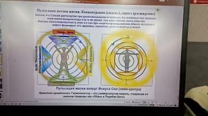 Мастер-класс на 2й Конференции ИСЦЕЛЕНИЕ ПРОСВЕТЛЕНИЕМ в университете Ришихуд, Дели, Индия. МНШУ