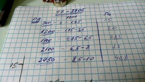 Настройка трамблера Р-147А в характеристику 47-3706 на самодельном стенде. Москвич 2141.