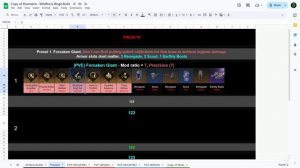300K DMG PER HIT? - HOW TO SPEEDRUN FORSAKEN GIANT - ENDGAME BINGO BUILD - Once Human