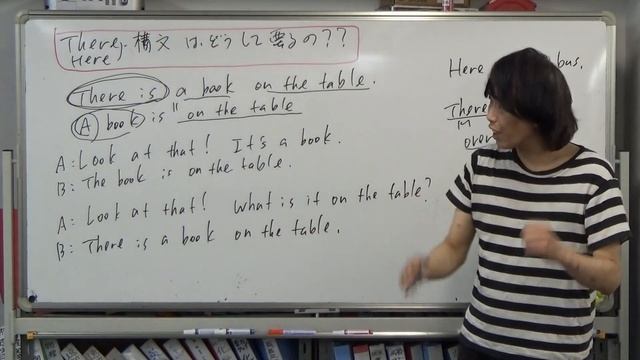 There構文はどうして要るの？ 大学受験英語 東京 進学塾