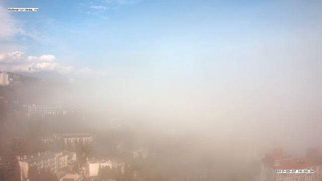 Вебкамера "Дубна". Запись 07.03.2017 14:00:05 смотреть онлайн