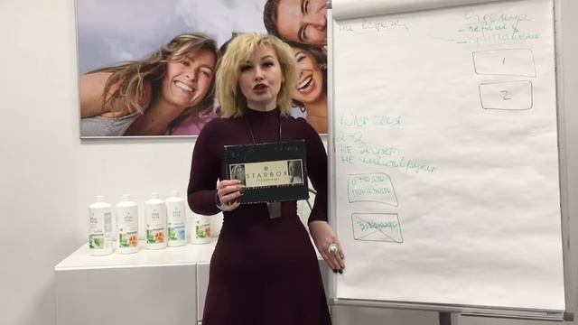 Старбокс как инструмент роста бизнеса  Коротко   Детали на командном сайте
