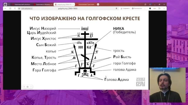 Крестный путь Господа нашего Иисуса Христа. Евангельские беседы (02.02.2025)