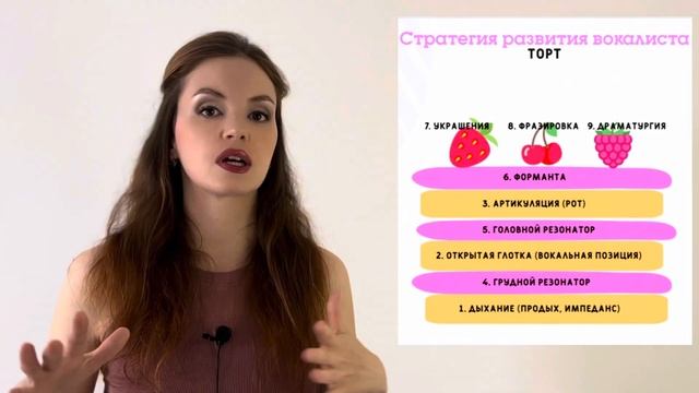 Как петь свободно? Самое важное в вокале