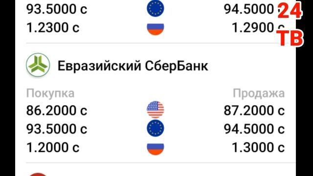 курс рубль кыргызстан сегодня 25.01.2023 рубль курс кыргызстан смотреть онлайн