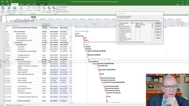 Learn Work, Units, Duration, Cost & Effort Driven Schedule to Succeed, MS Project Tutorial #10
