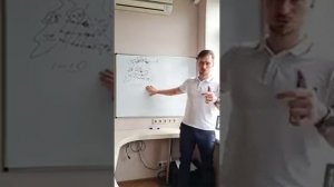 Презентация бизнеса Алексей Жихорев