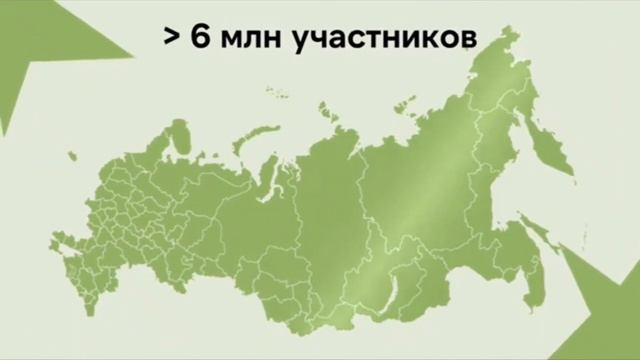 Российские студенческие отряды разговоры о важном 22 апреля 2024 тема классного часа труд крут