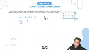 На рисунке показаны силы, действующие на материальную точку. Определите модуль - №22724